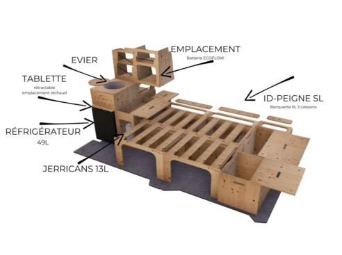 ID-BOITE L – Image 2