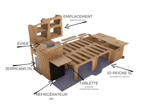 ID-BOITE M – Image 3