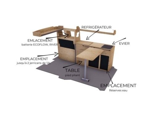 ID-CHIRE M – Image 4