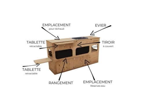 ID-INETTE L – Image 2