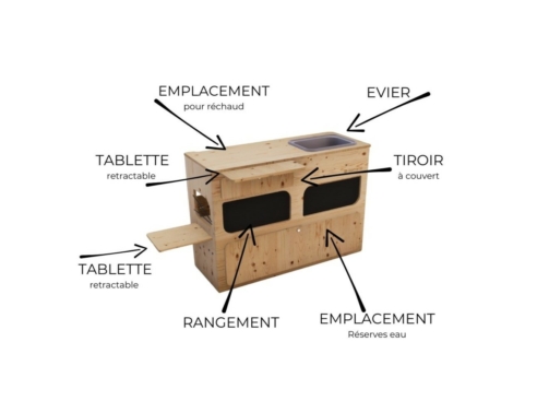 ID-INETTE M – Image 2