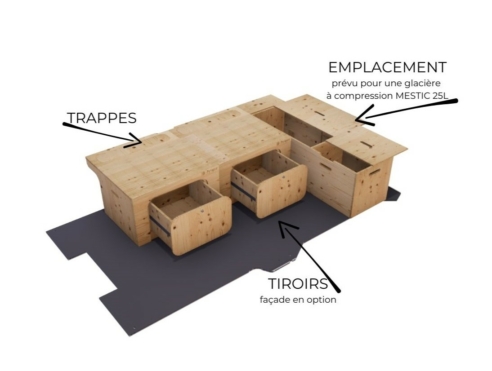 ID-PEIGNE SL – Image 2
