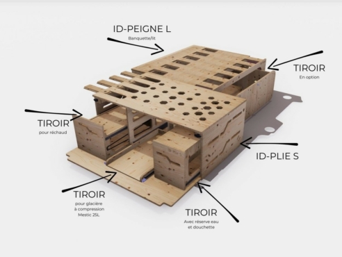 ID-MARRE – Image 2